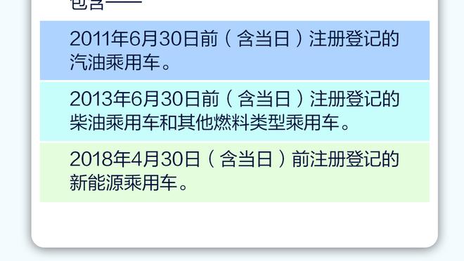 大红大紫！詹姆斯本场比赛上脚全新配色詹21战靴