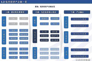 月最佳新秀提名：霍姆格伦、阿门-汤普森、迪克、哈克斯在列