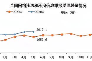 斯奈德：步行者打得很好 给我们制造了麻烦