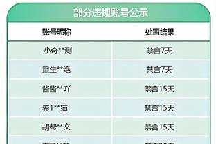 奥运女篮资格赛：法国次节打出攻击波 中国半场落后20分