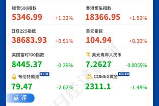 亚洲杯揭幕战半场之后，上座情况变化图？